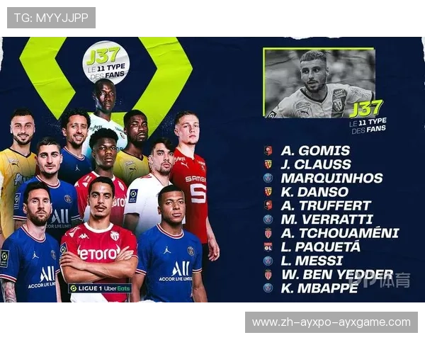 法甲赛季最佳阵容官方发布与评选依据