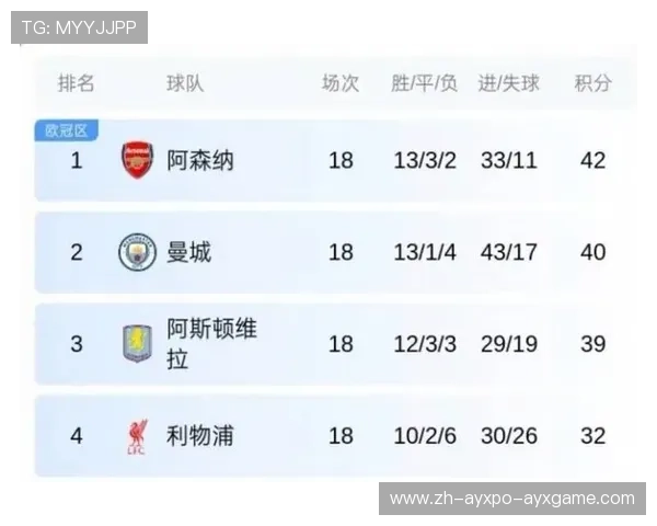 英超球队转会费排行榜 英超球队转会费排行榜