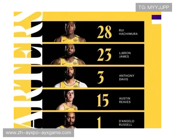 湖人迎战火箭从首发五虎账面实力看系列赛关键走势